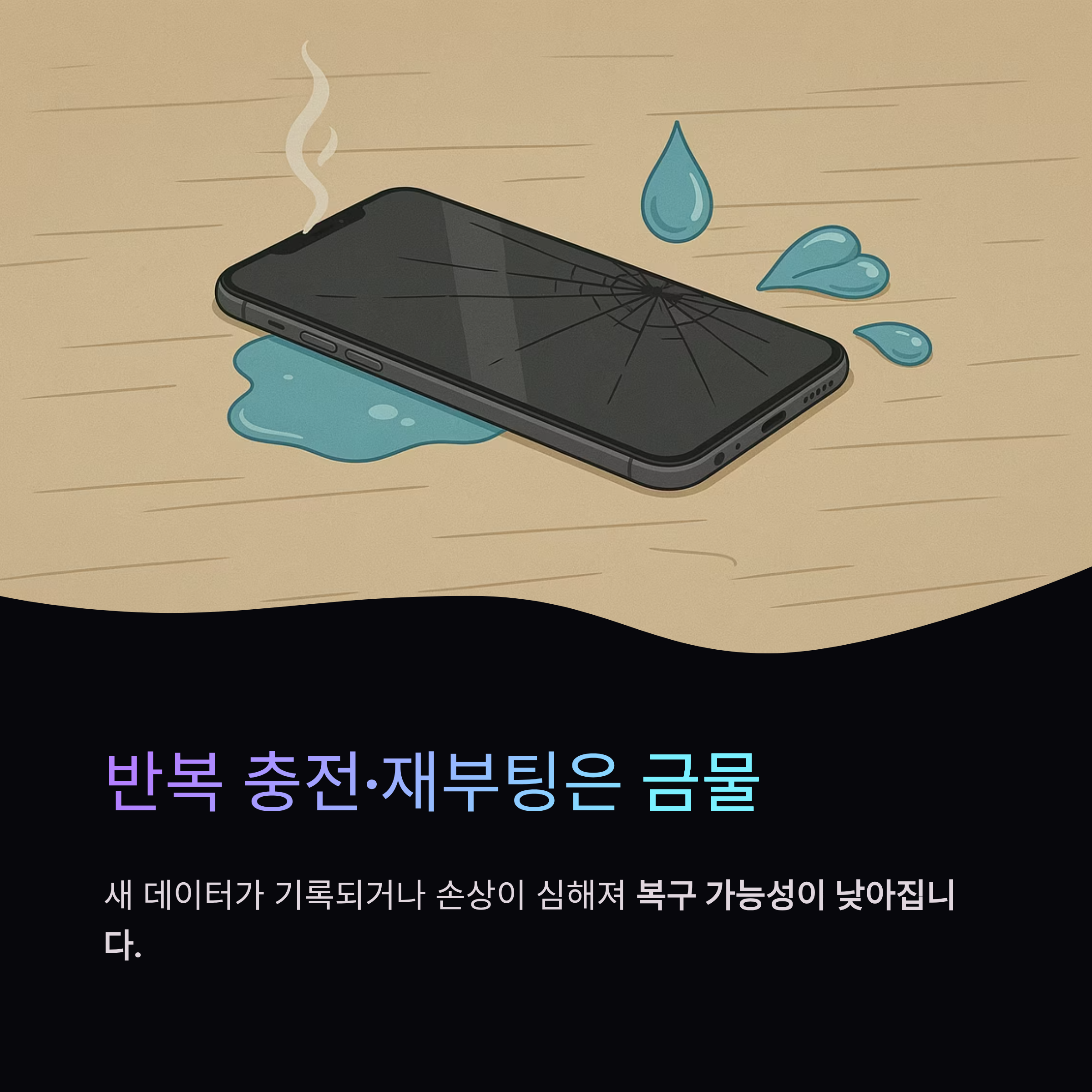 휴대폰데이터복구