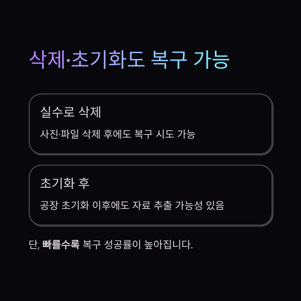 휴대폰초기화복구
