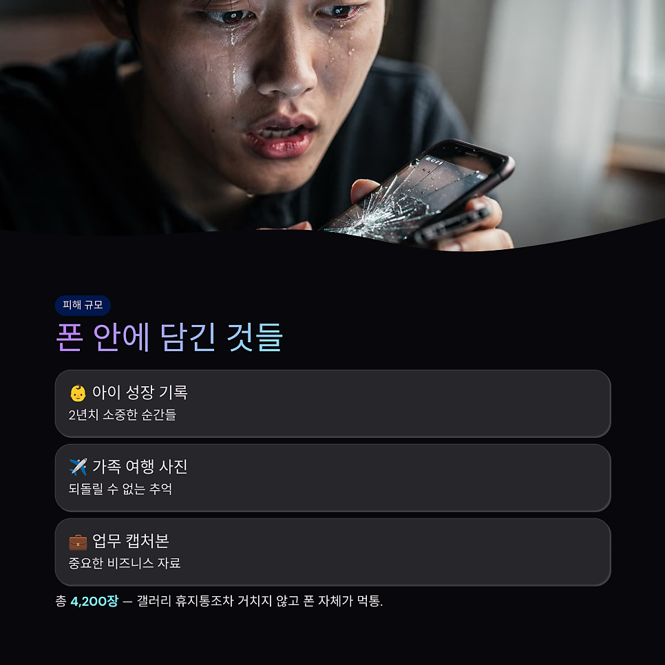 화면이 깨진 스마트폰을 보며 데이터 복구를 걱정하는 모습