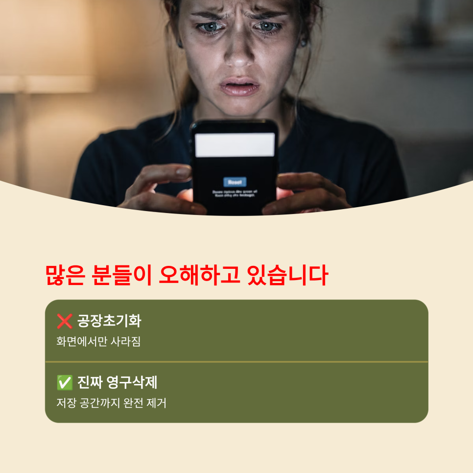 체계적인 데이터 영구삭제 과정 세부 단계별 설명