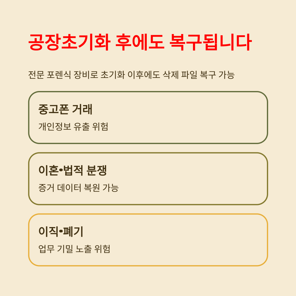 데이터 영구삭제 과정 전체 순서 한눈에 보기